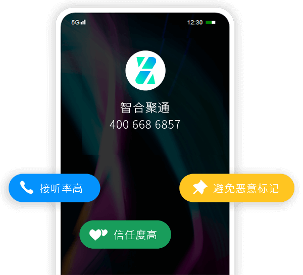 智合聚通號(hào)碼認(rèn)證